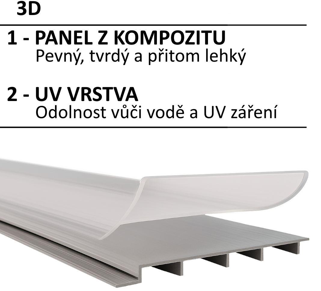 Vinylová palubka ISO20 Stavebniraj.cz