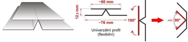 Univerzální profil flexibilní P511 KLASIK k obkladům Asteza, Profi Corpo